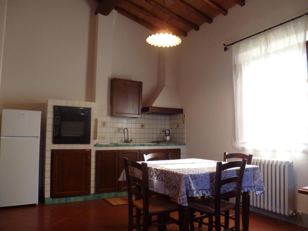 Farm stay Agriturismo Tenuta Cantagallo *
